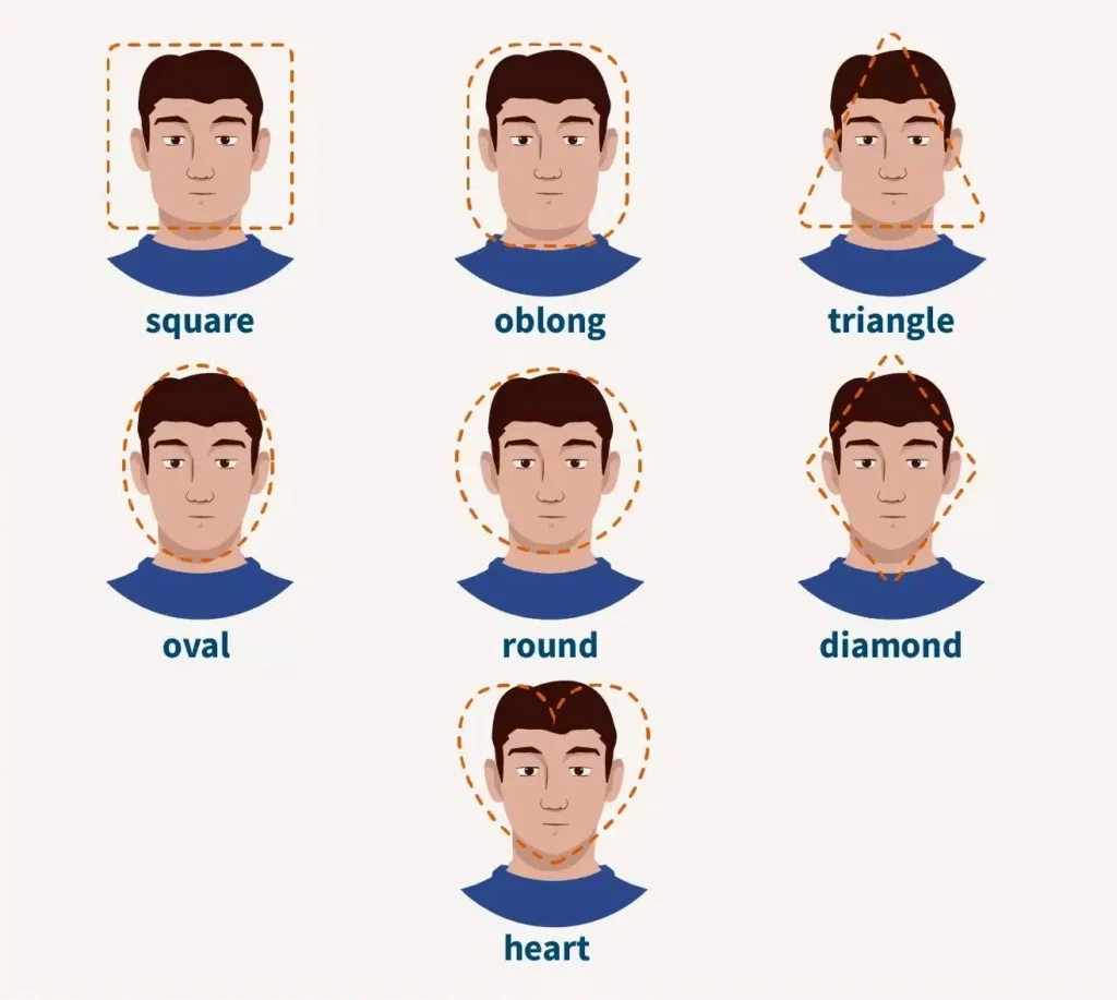 Multiple types of Men's face shape - Hair Cut for Mens in Pokhara Nepal