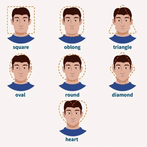 Multiple mens face shape - Haircut in Pokhara Nepal