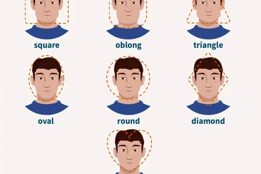 Multiple mens face shape - Haircut in Pokhara Nepal